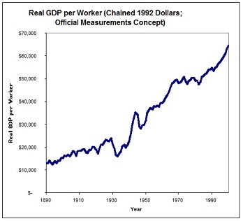 1107_Real GDP.jpg